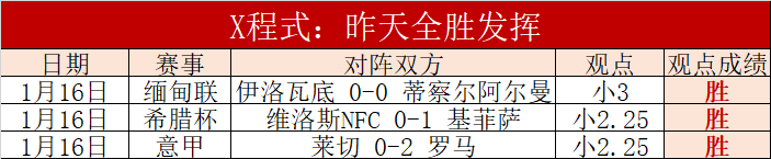 巅峰对决,开拓者对阵,湖人,PP电子,PP电子平台,PP电子官网,PP电子