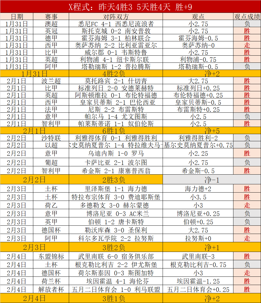 亚冬会视觉,扫描,哈尔滨风情,PP电子,PP电子平台,PP电子官网,PP电子