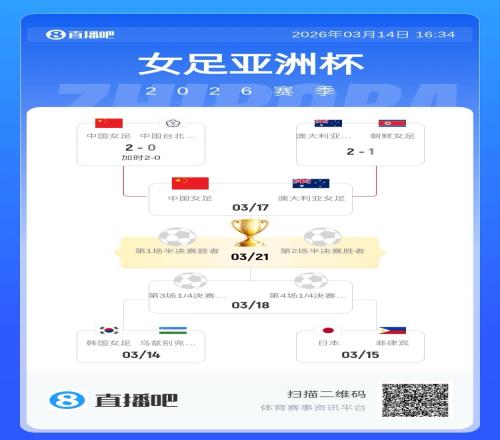 热刺惊魂未,泰特绝妙一,富勒姆一球,PP电子,PP电子平台,PP电子官网,PP电子