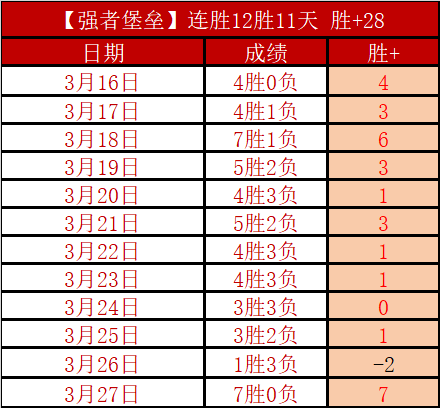 NBA,戴维斯内线,挑战萨博尼,PP电子,PP电子平台,PP电子官网,PP电子