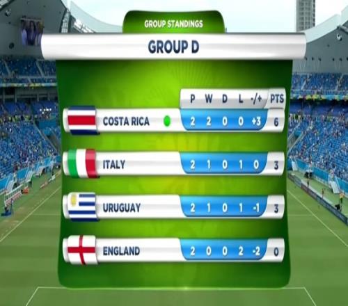 库杜斯,若非红牌,仍将全力冲,PP电子,PP电子平台,PP电子官网,PP电子