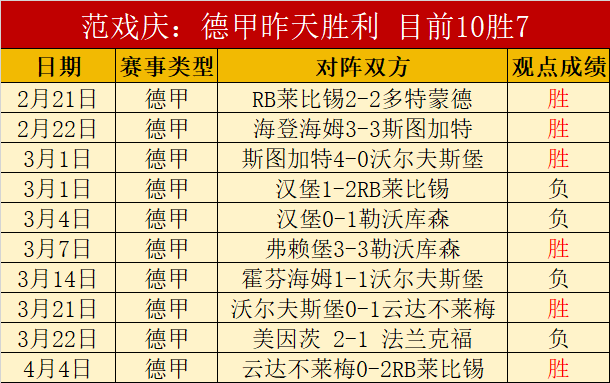 大乐透期号,专家推荐质,合分析,PP电子,PP电子平台,PP电子官网,PP电子