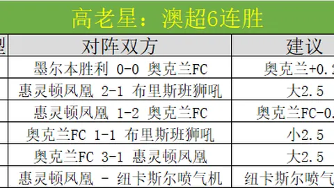 亞特蘭大尋以5500-6000萬歐元轉售庫普梅納斯