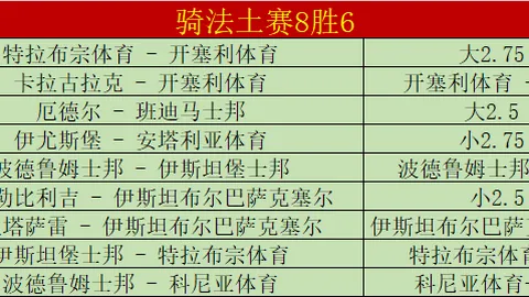申花亚冠征途面临巨大挑战，川崎硬战不可轻视！